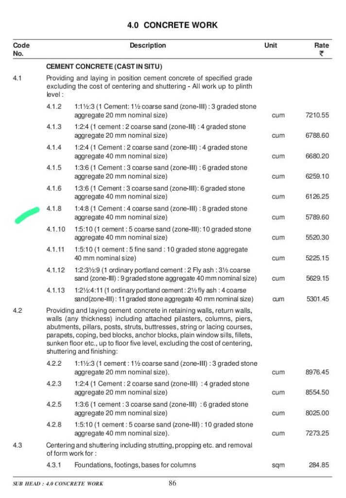 compound wall Abstract sheet