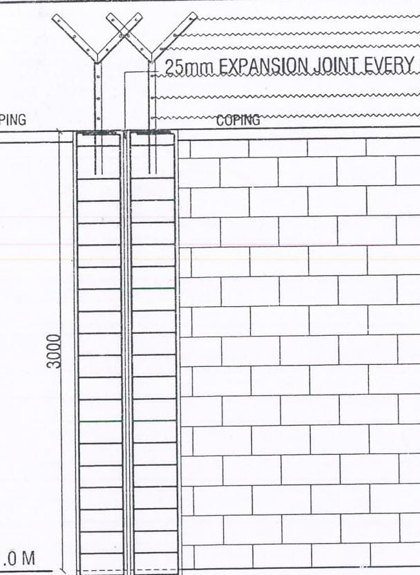 coil fencing drawing.