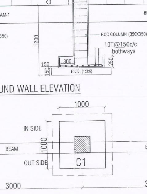 compound wall section